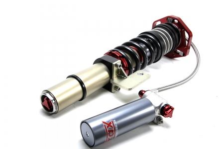 4-way Ovalracing